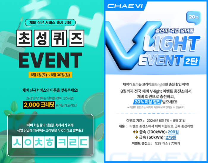 "채비에서 전기차 충전하면 급속 충전 요금 299원이면 해결"