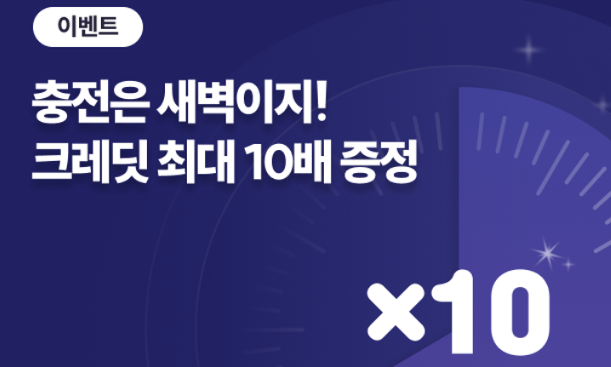 채비 “새해 복(福)은 충전 크레딧으로 받으세요!”